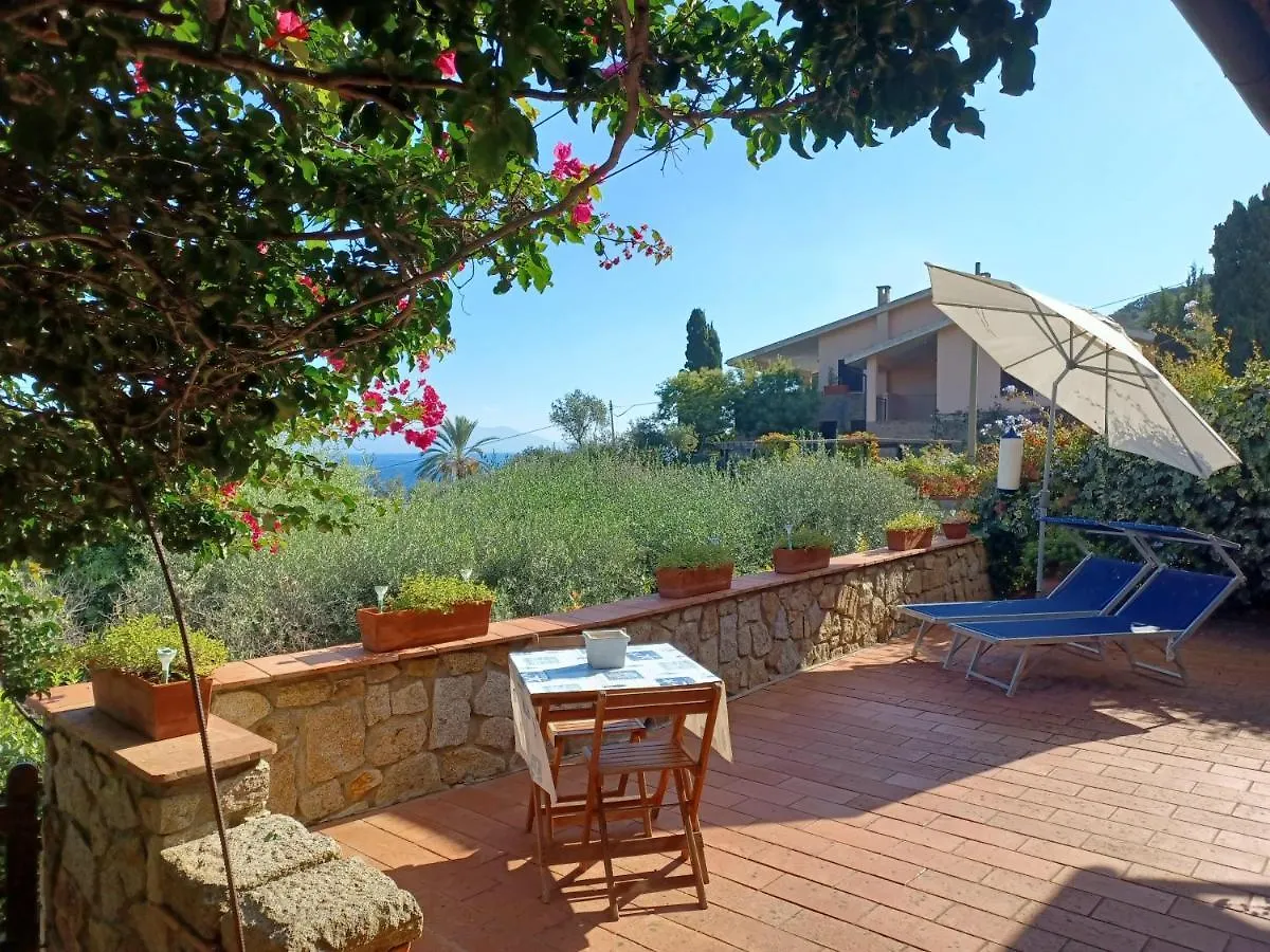 Holiday home Casa Margot Villa Arenella